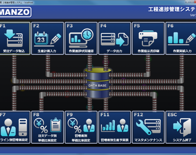 工程進捗管理システム Expertgig